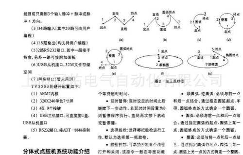 dj按键扭来扭去有用吗