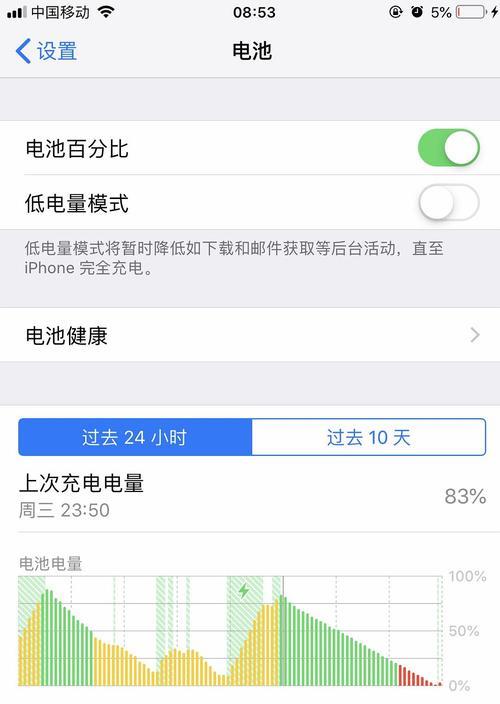 苹果12百分之一的电能用多久