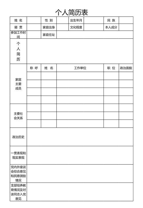 本人成分怎么填写