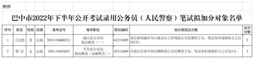 公务员公示期啥意思