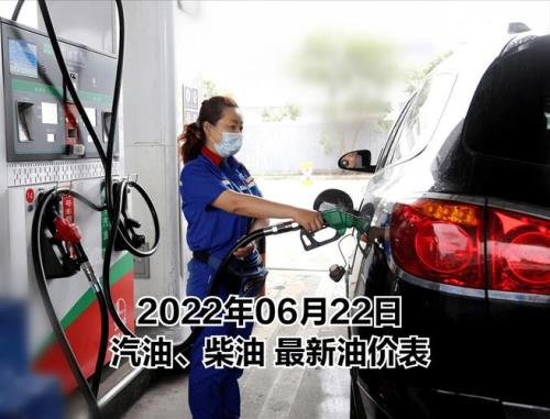 哈尔滨有50号柴油么