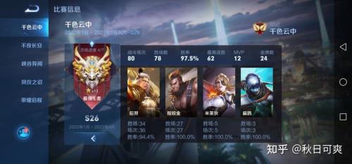 王者七十多星什么水平