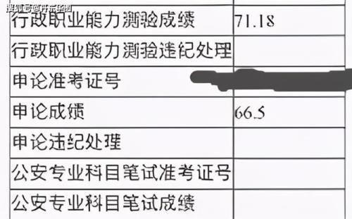 公考成绩多少合格