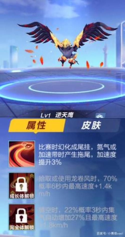 逆天鹰获取方法