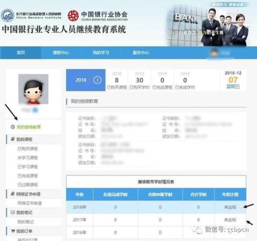 银行从业证书查询入口官网