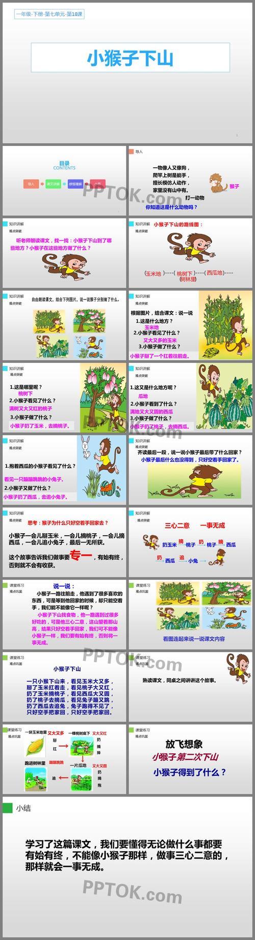 小猴子下山的故事提出一个问题
