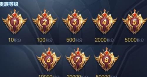 王者v7升到v8需要积分