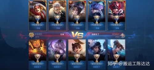 战队赛战力变化是什么