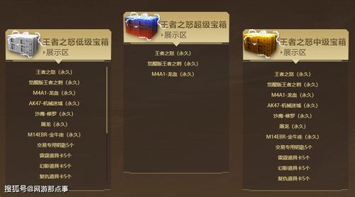4级奖池自选宝箱有时间限定吗