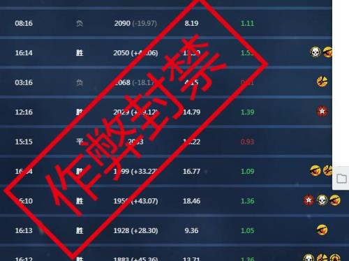 5e封了库存有影响吗