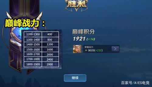 战队赛计入平时战绩吗