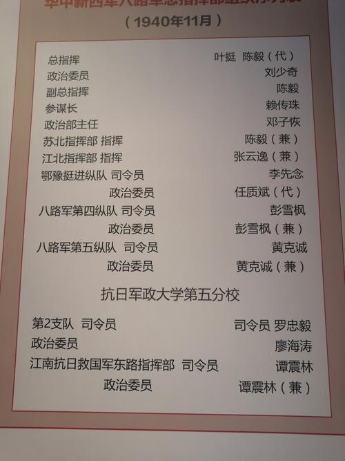 1940年11月山东省临时会议日期