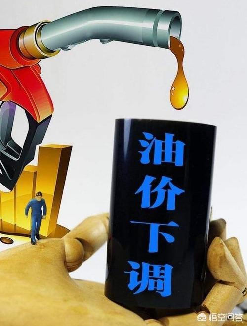 油价什么时候涨价