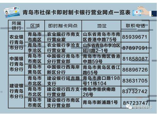 青岛市医保卡查询个人账户明细