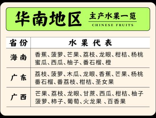 炸开，近义词