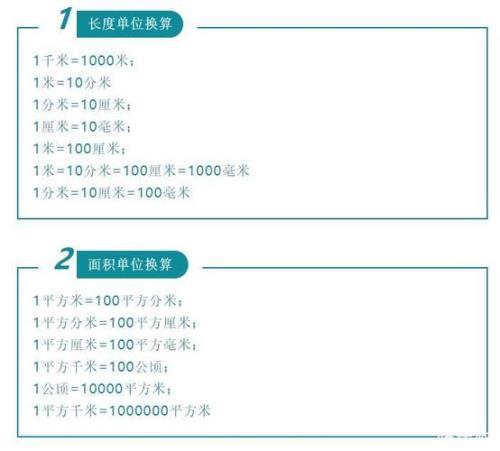 40丈地等于多少平方米