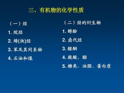 烷烃是烃的衍生物吗