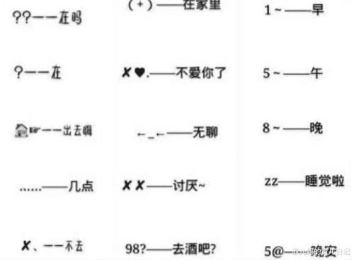 摩斯密码，规律