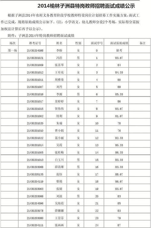 别人能看到我的特岗成绩吗