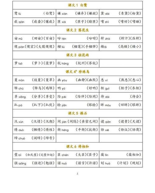识字组词的好处