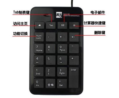 如何自动开启小键盘数字键