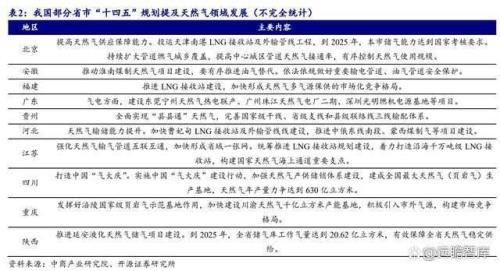 电力三产员工直签好处