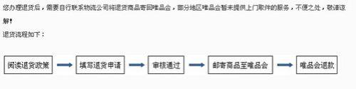 在大学退货怎么寄回去