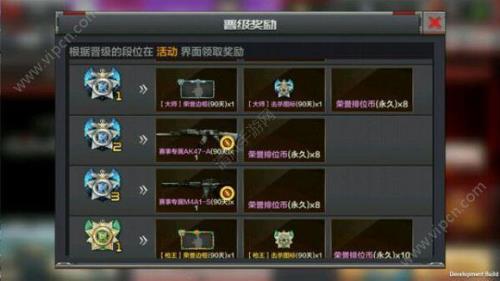 cf宗师奖励什么时候发