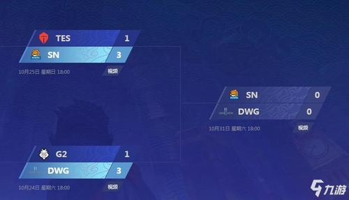 LOL的S10季前赛段位有什么用
