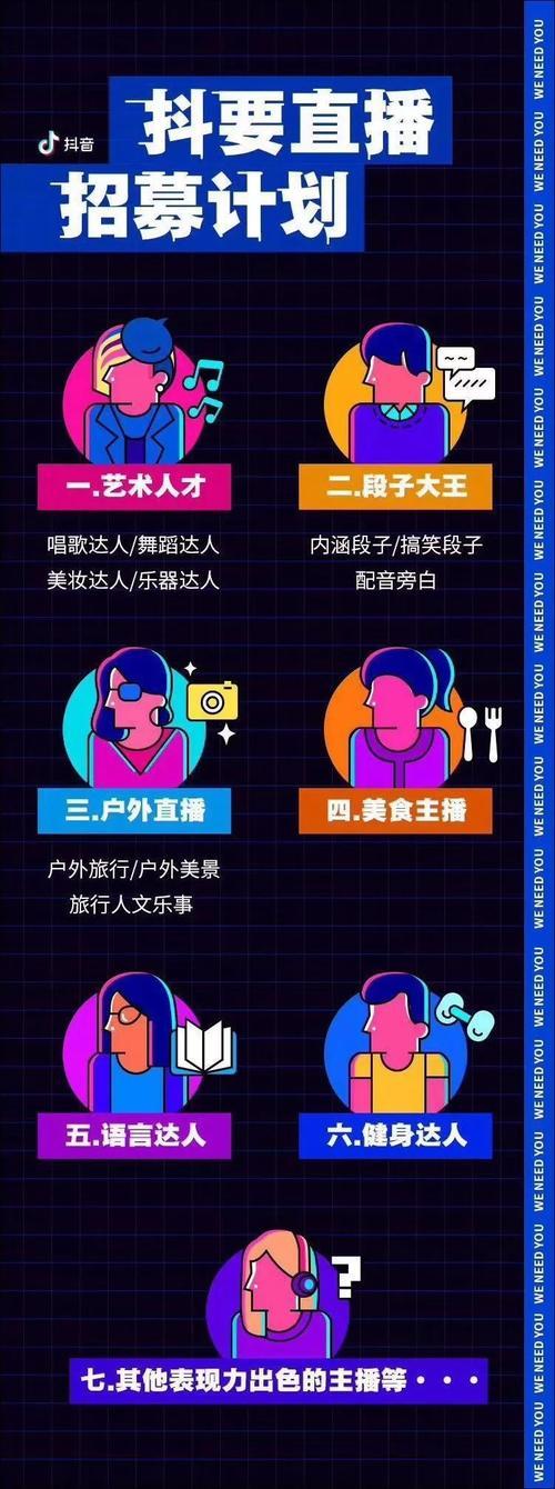 看抖音直播时间长短有什么区别