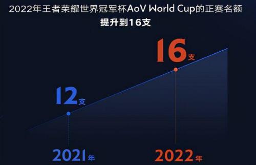 王者荣耀亚运版和普通版区别