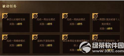 cf赏金令0-200级要多久