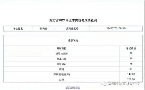 2021鄂州市中考总人数
