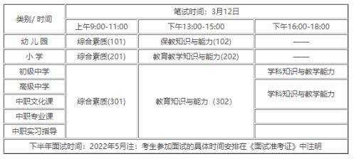 2022广西教资缴费截止时间