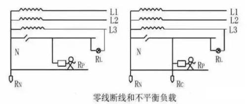 为什么零线和地线有几十伏电压