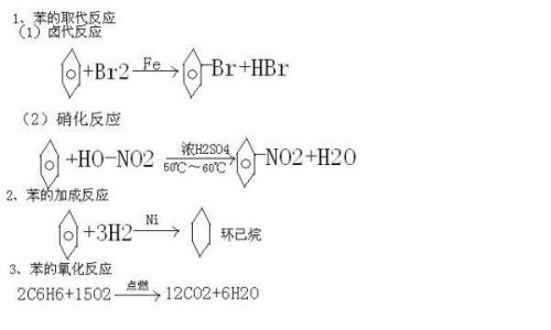 苯的二甲基取代物的沸点