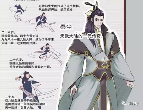 武神主宰小说一天更新多少章