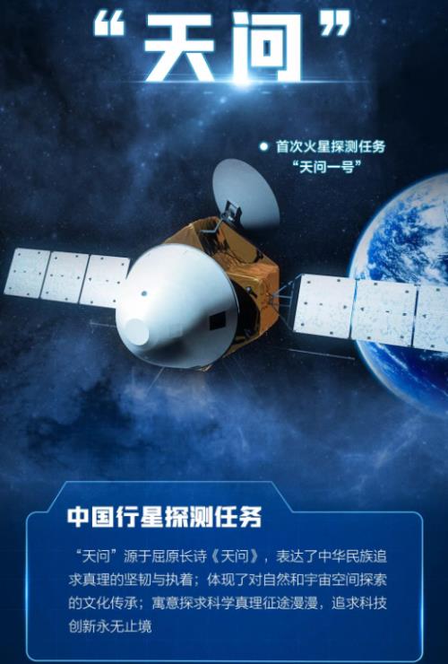 天宫天河天问区别