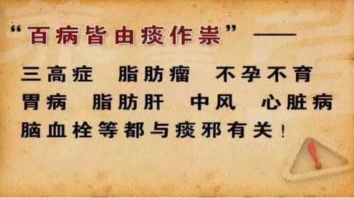 丹台指身体哪里