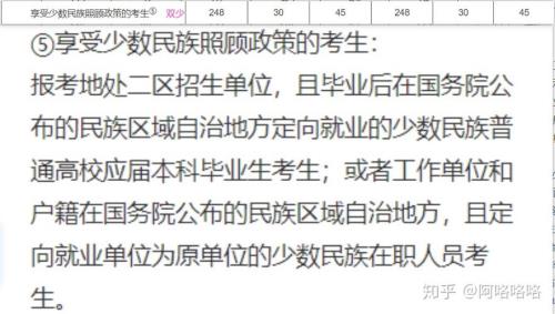 为什么有些大学只招收少数民族