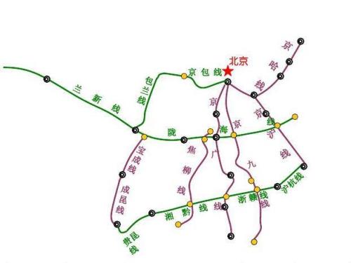 什么是铁路线界