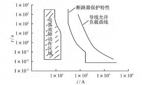 声阻抗检查报告单怎么看