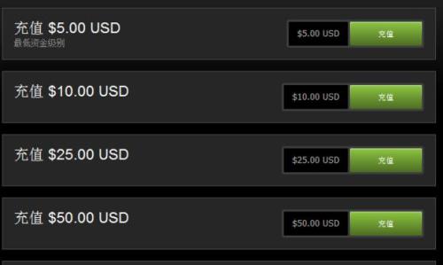 steam出售物品手续费