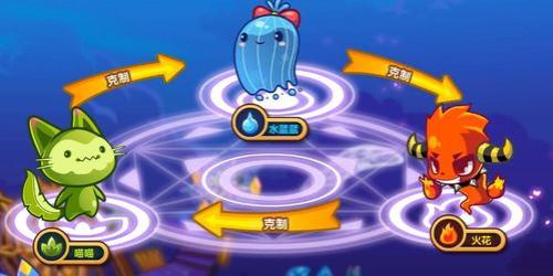 赛尔号未来三主宠怎么获得