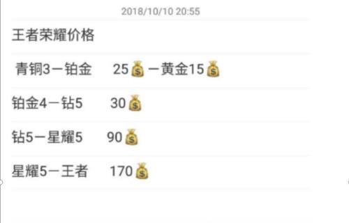 王者退全款是多少天