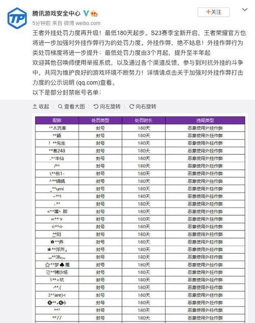 王者坐挂车处罚规则
