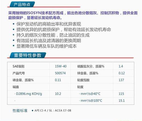 柴油机油等级排行