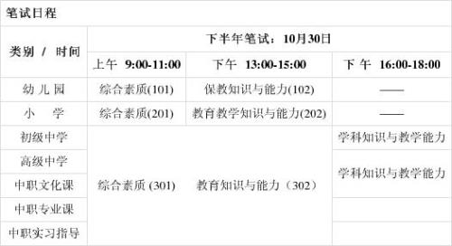 2021年下半年教师资格面试认定时间