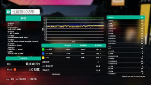 地平线gpu会跑满吗
