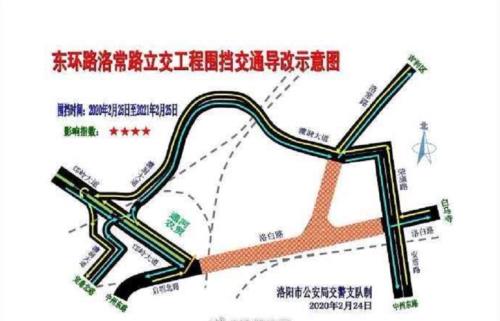洛阳三川大道道路宽度